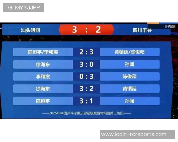 南京乒乓球队在全国乒乓球速度排行榜中荣获第十名的佳绩引发关注 南京乒乓球队在全国乒乓球速度排行榜中荣获第十名的佳绩引发关注