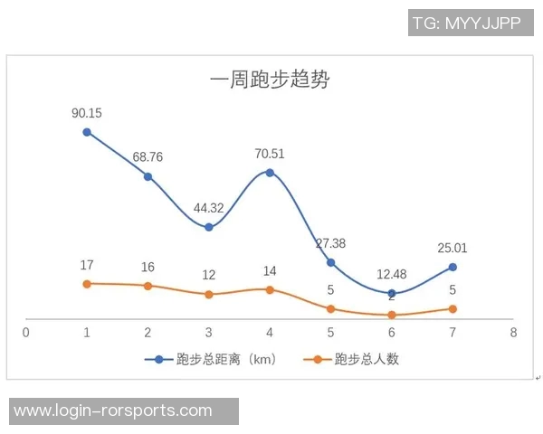 运动达人吴芳独家揭秘滑板技巧与训练心得分享
