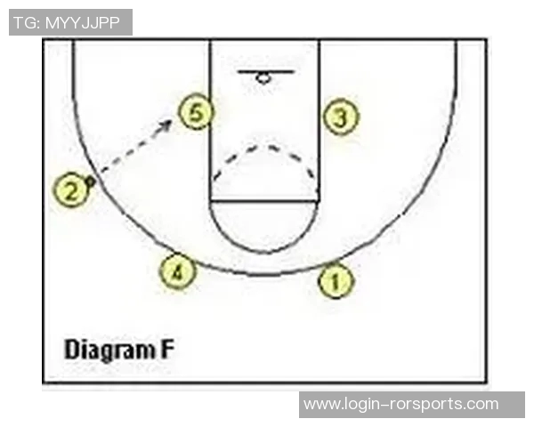 深入分析杭州网球队快攻战术的独特魅力与技术要点