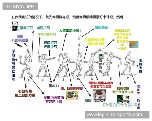 运动最新数据深圳羽毛球队中路突破的战术解析与训练策略深度剖析 运动最新数据深圳羽毛球队中路突破的战术解析与训练策略深度剖析