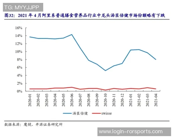运动最新数据武汉足球队在世界杯中的团队协作表现分析与点评
