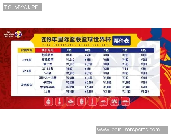 今年运动数据洲际杯赛中武汉篮球队心理素质分析与表现评估 今年运动数据洲际杯赛中武汉篮球队心理素质分析与表现评估